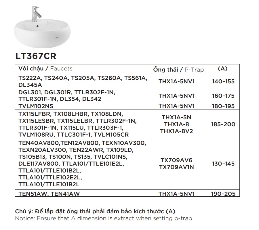 Chậu rửa lavabo đặt bàn TOTO LT367CR (LT367CT)