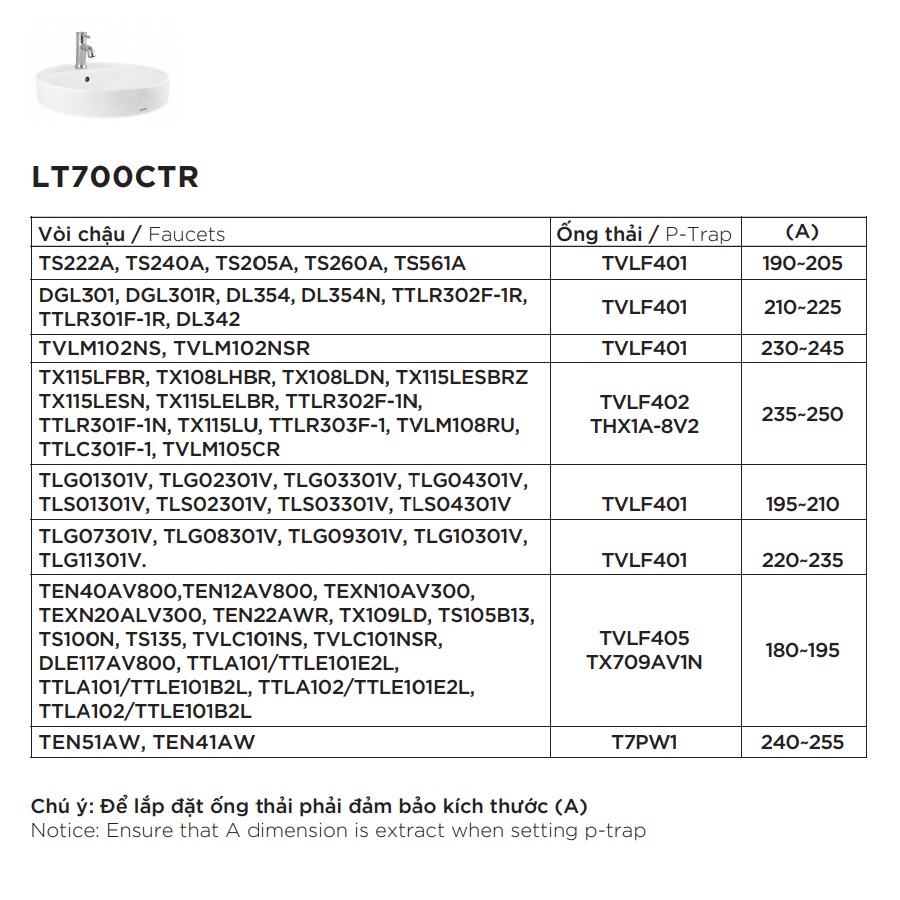 Chậu rửa lavabo đặt bàn TOTO LT700CTR