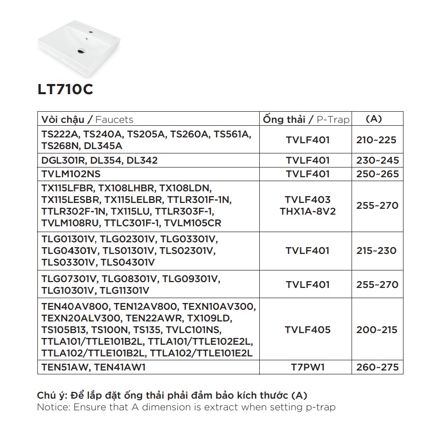 Chậu rửa lavabo đặt bàn TOTO LT710CSR