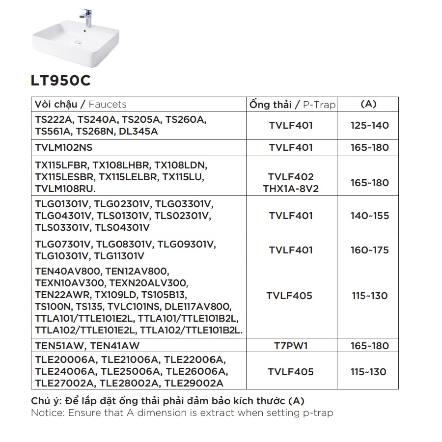 Chậu rửa lavabo đặt bàn TOTO LT950C